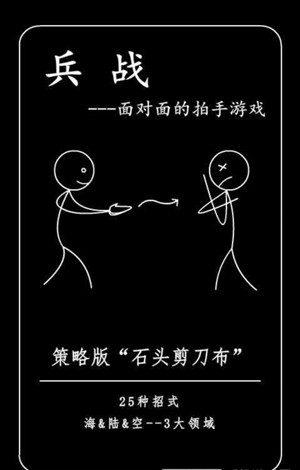 兵战(图2)