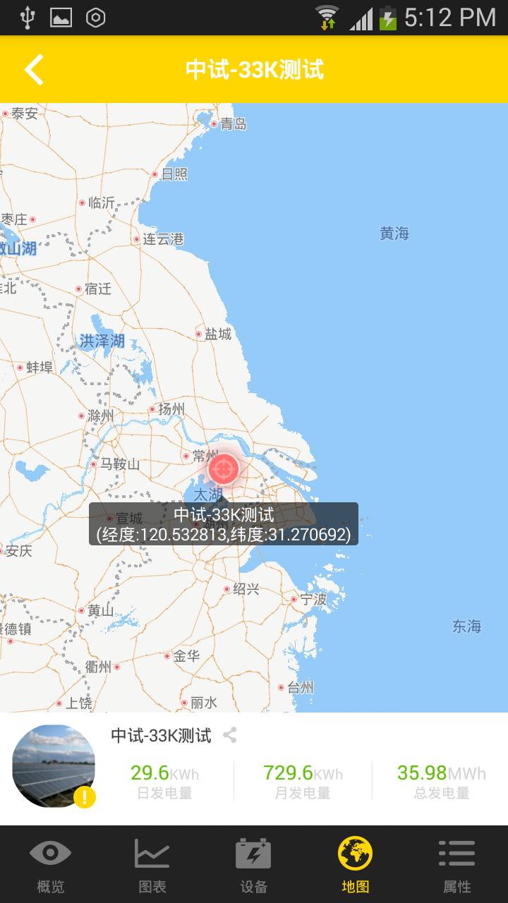 ZeverCloud(圖4)