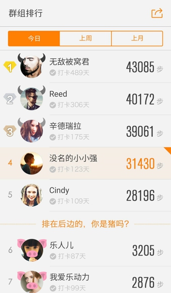 乐动力(图2)