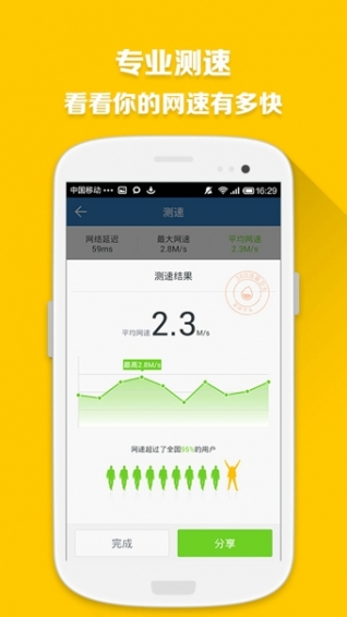 360流量卫士(图2)