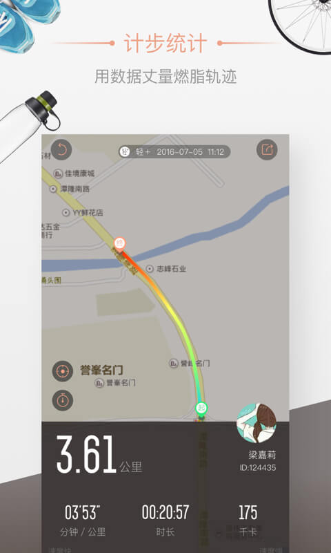 轻加减肥(图3)