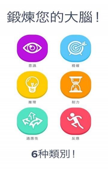 大脑训练室(图1)