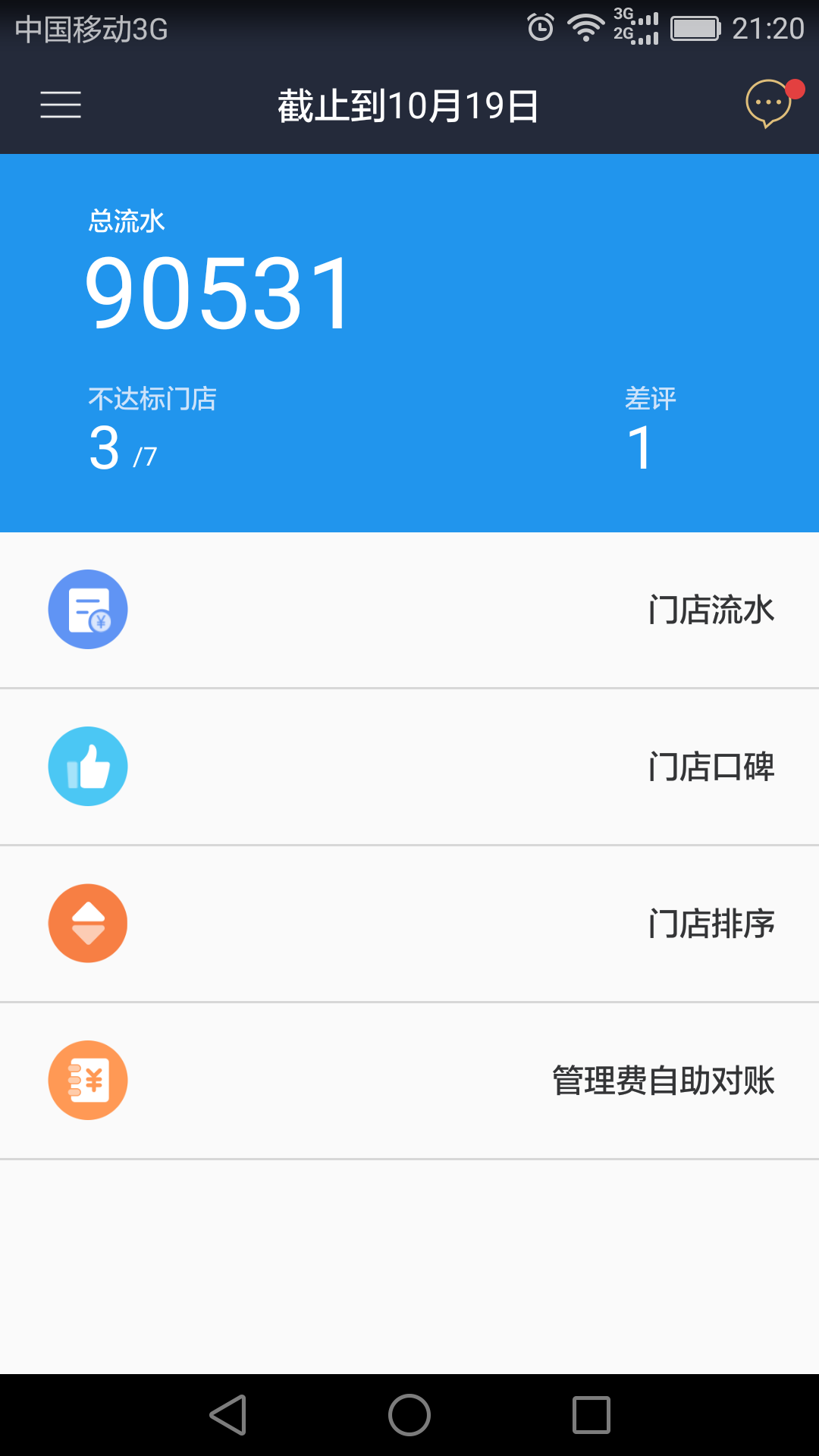 美发帮管理(图3)