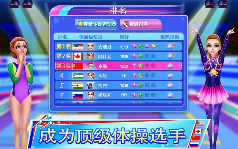 体操之星(图1)
