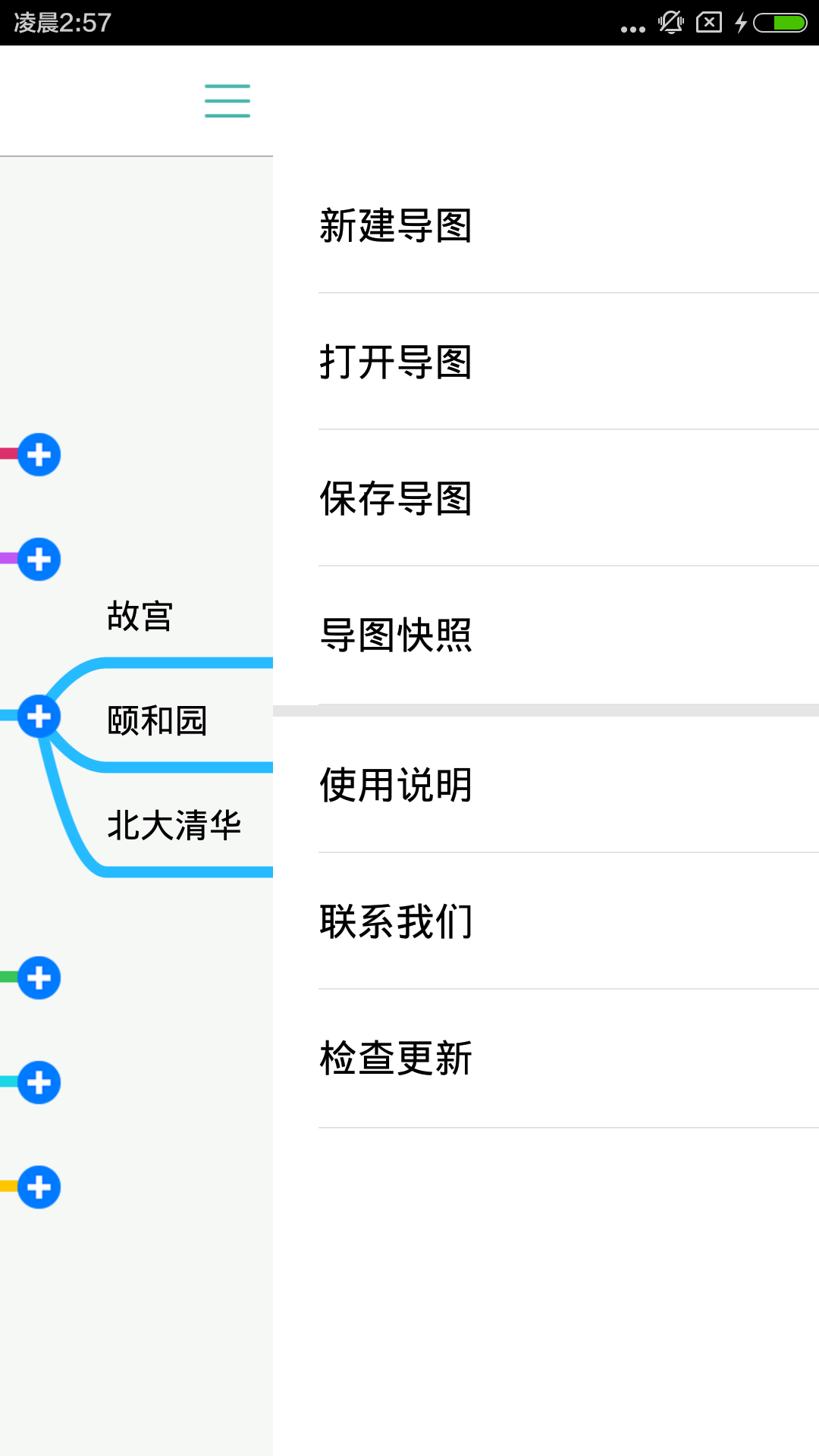 思维导图(图1)