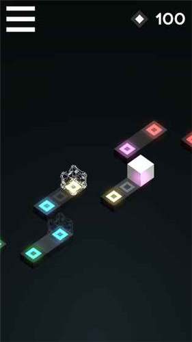 PROCESS(图3)