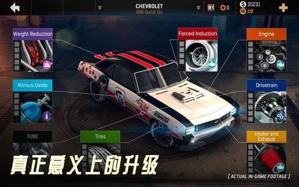 氮气街头赛车(图1)