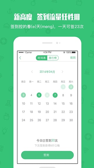 口粮流量(图2)