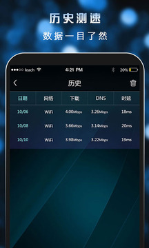 测速大师(图2)