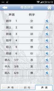 牛牛粵語(yǔ)(圖3)