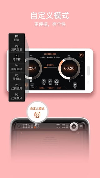 烤圈(图4)