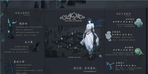 记忆之境冥海(图2)