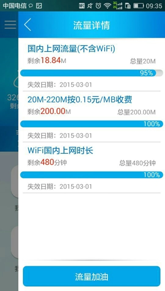 流流顺(图1)