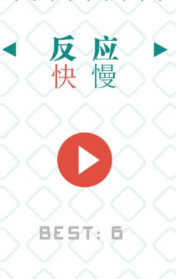 反应快慢(图2)