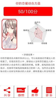 恋爱力诊断(图2)