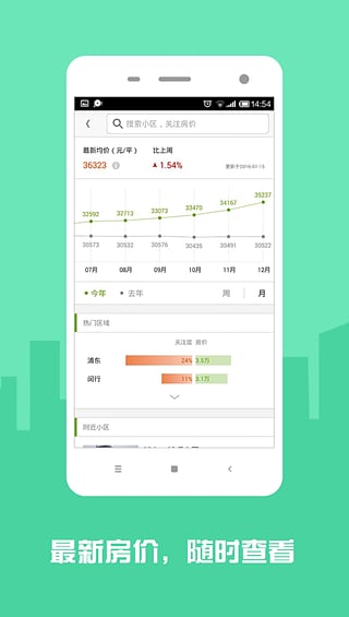 安居客客户端(图1)