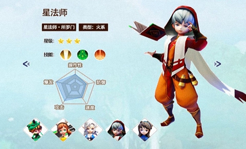 星灵特工队(图2)