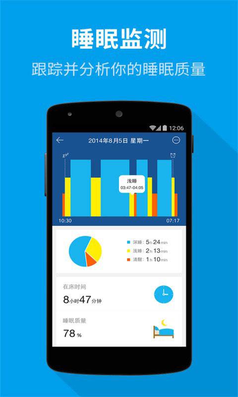 睡眠监测器(图2)