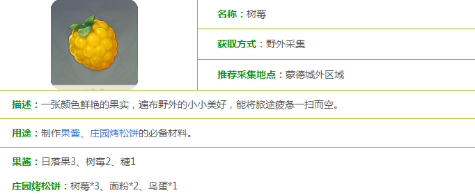 原神树莓哪个地方最多