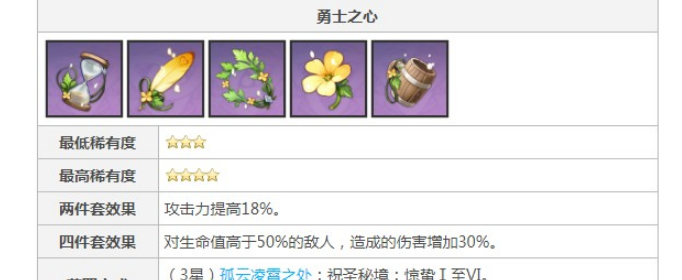 原神勇士之心圣遗物怎么得