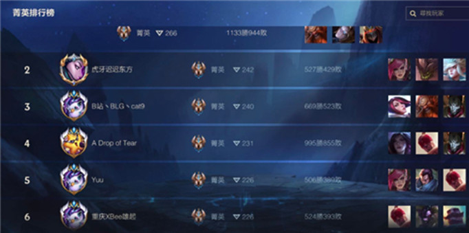 英雄联盟手游菁英是什么段位