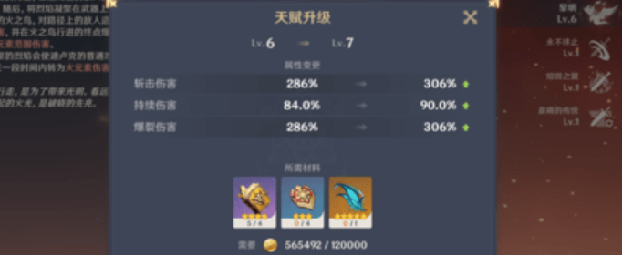 原神东风之翎有什么用