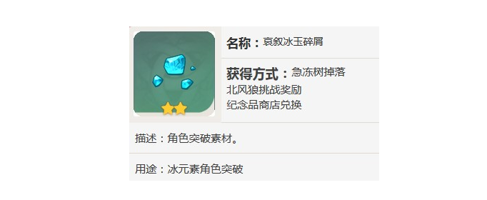 原神哀叙冰玉碎屑怎么获得