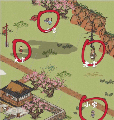 江南百景图鯉鱼风筝位置分享_http://www.abetid.com_游戏攻略_第1张
