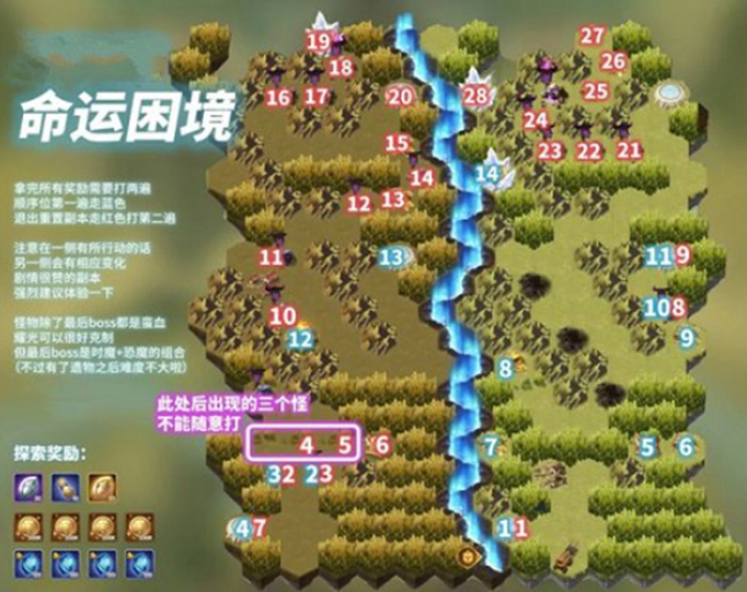 剑与远征命运困境3怎么通关-命运困境3通关攻略