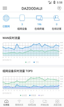 大洲(图1)