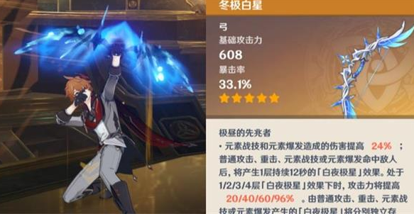 原神冬极白星适合谁-冬极白星使用推荐