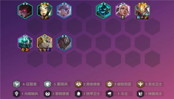 金铲铲之战征服重骑玩法攻略_http://www.abetid.com_游戏攻略_第1张