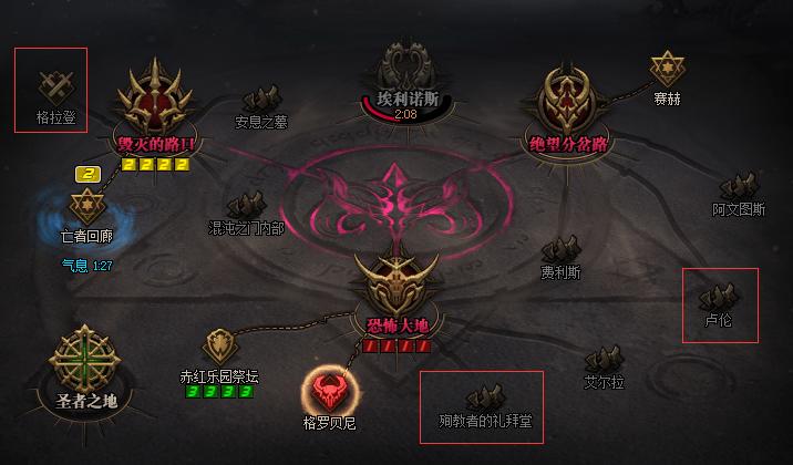 dnf奥兹玛怎么升牛