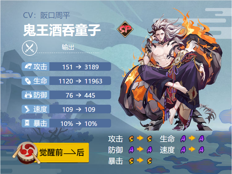 2022阴阳师鬼王酒吞童子御魂搭配什么-SP式神鬼王酒吞童子御魂搭配2022