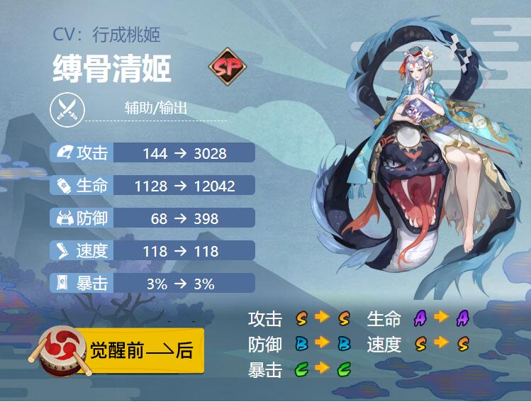 2022阴阳师缚骨清姬御魂搭配什么-SP式神缚骨清姬御魂搭配2022