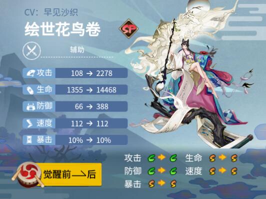 2022阴阳师绘世花鸟卷御魂搭配什么-SP式神绘世花鸟卷御魂搭配2022