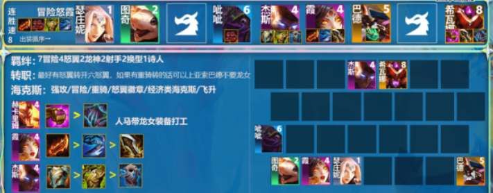 云顶之弈s7.5冒险家玩法介绍_http://www.abetid.com_游戏攻略_第1张