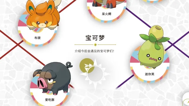 宝可梦朱紫宝可梦速度线排名怎么样-第九世代宝可梦速度线排行榜