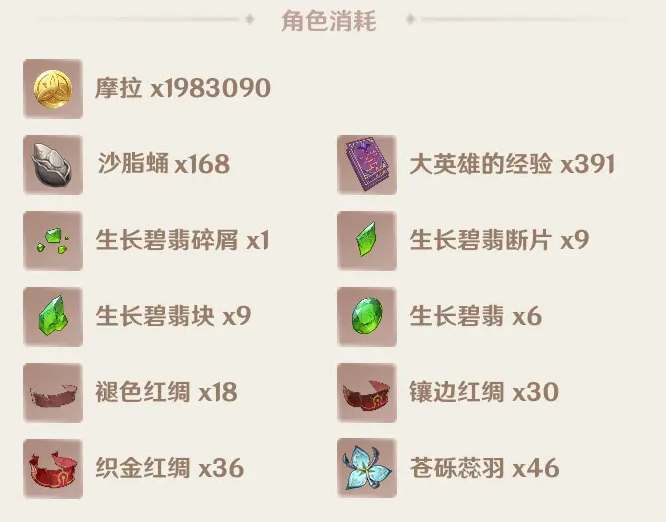 原神艾尔海森升级突破材料有哪些-艾尔海森等级突破材料大全