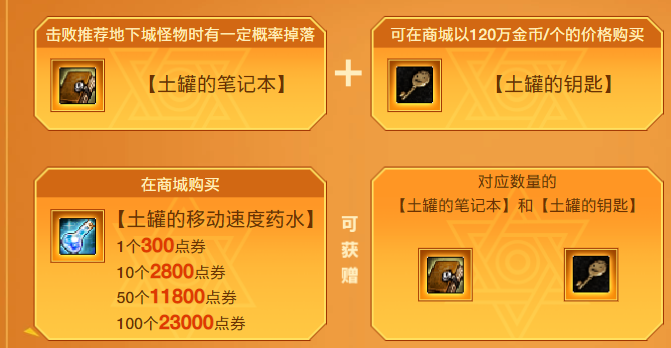 DNF怎么开盒子-DNF开盒子方法