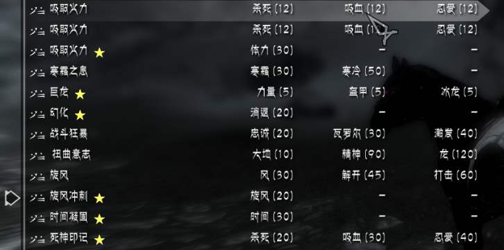 上古卷轴5控制台如何翻页-控制台使用方法详解