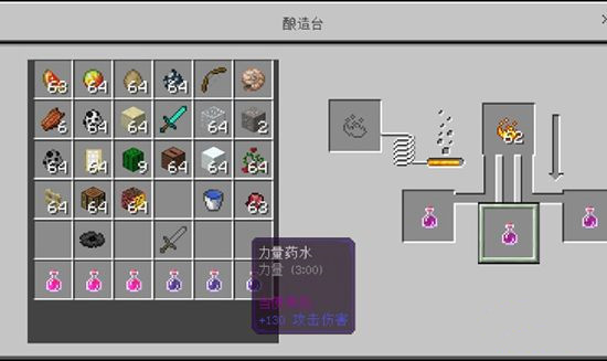 我的世界药水合成表图配方是什么-药水合成表图配方大全2023