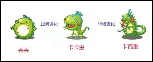 洛克王国卡瓦重在哪捉-卡瓦重捕捉攻略