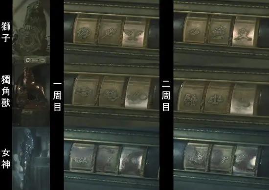 生化危机2重制版保险箱密码怎么解密-保险箱密码攻略大全