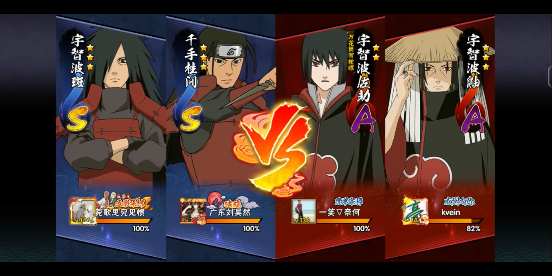 火影忍者羁绊哪个英雄伤害高-伤害高的英雄排名榜