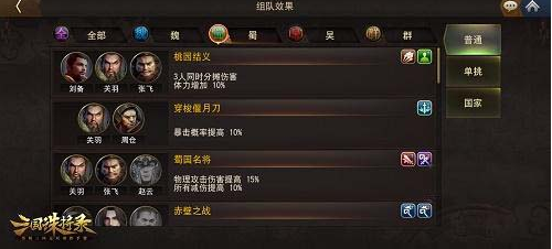 三国诛将录最强阵容怎么选-强势阵容搭配推荐