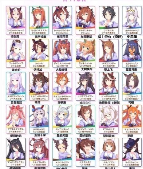 赛马娘手游角色有哪些名字-角色大全图鉴攻略