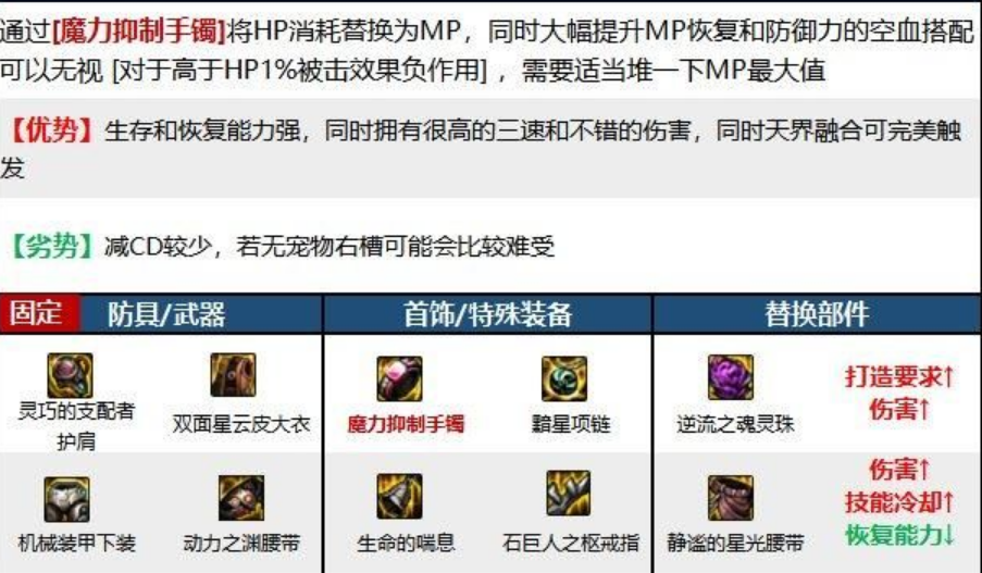 dnf合金战士装备怎么选择-合金战士2023毕业装备推荐