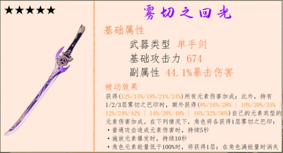 《原神》雾切武器突破材料-雾切之回光升级素材