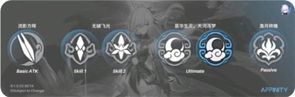 崩坏星穹铁道镜流技能是什么-镜流技能介绍